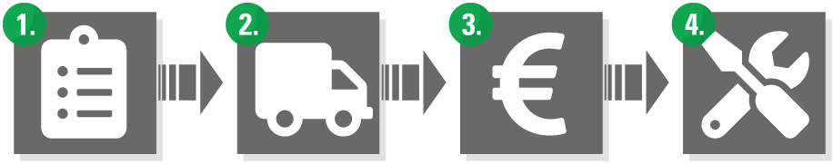servis infografika